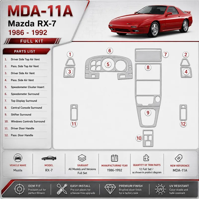 Mazda RX-7 1986-1992 kit complet kit décoration intérieure tableau de bord