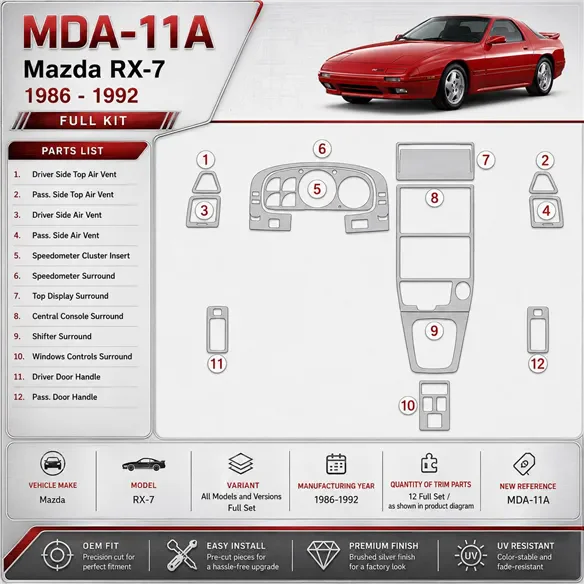 Mazda RX-7 1986-1992 kit complet kit décoration intérieure tableau de bord