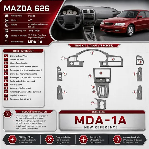 Mazda 626 1998-1999 kit complet kit décoration intérieure tableau de bord