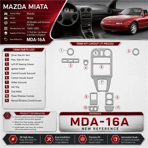 Mazda Miata 1990-1993 kit complet kit décoration intérieure tableau de bord
