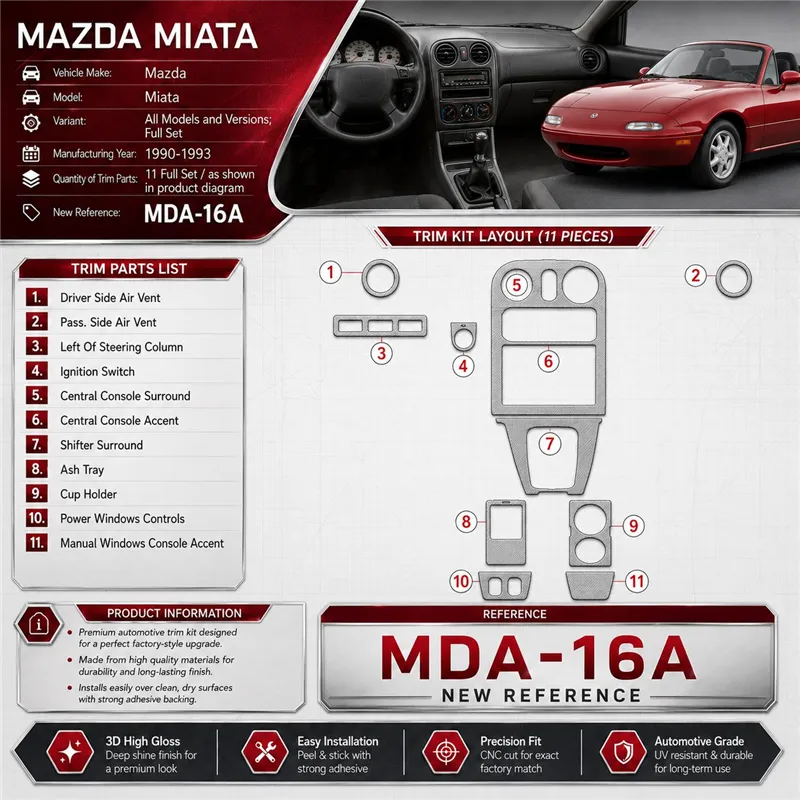Mazda Miata 1990-1993 kit complet kit décoration intérieure tableau de bord