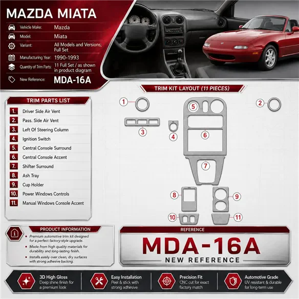 Mazda Miata 1990-1993 kit complet kit décoration intérieure tableau de bord