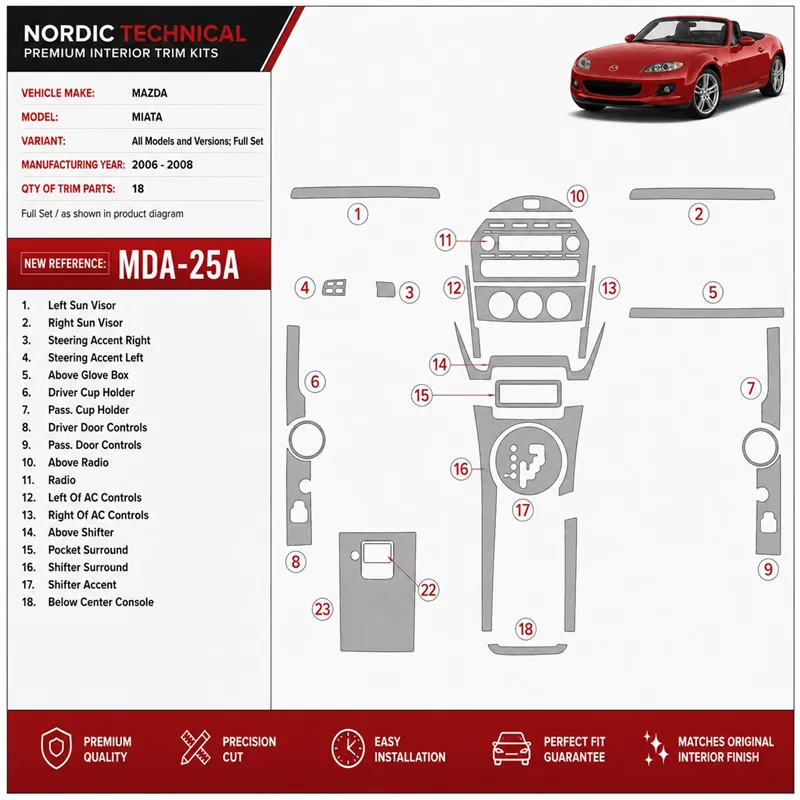 Mazda Miata 2006-2008 kit complet kit décoration intérieure tableau de bord