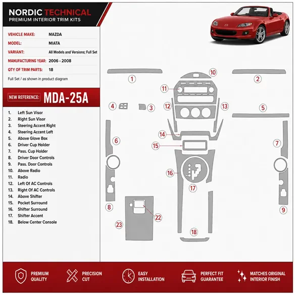 Mazda Miata 2006-2008 kit complet kit décoration intérieure tableau de bord