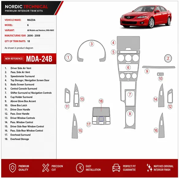 Mazda MAzda6 2006-2008 avec navigation kit décoration intérieure tableau de bord