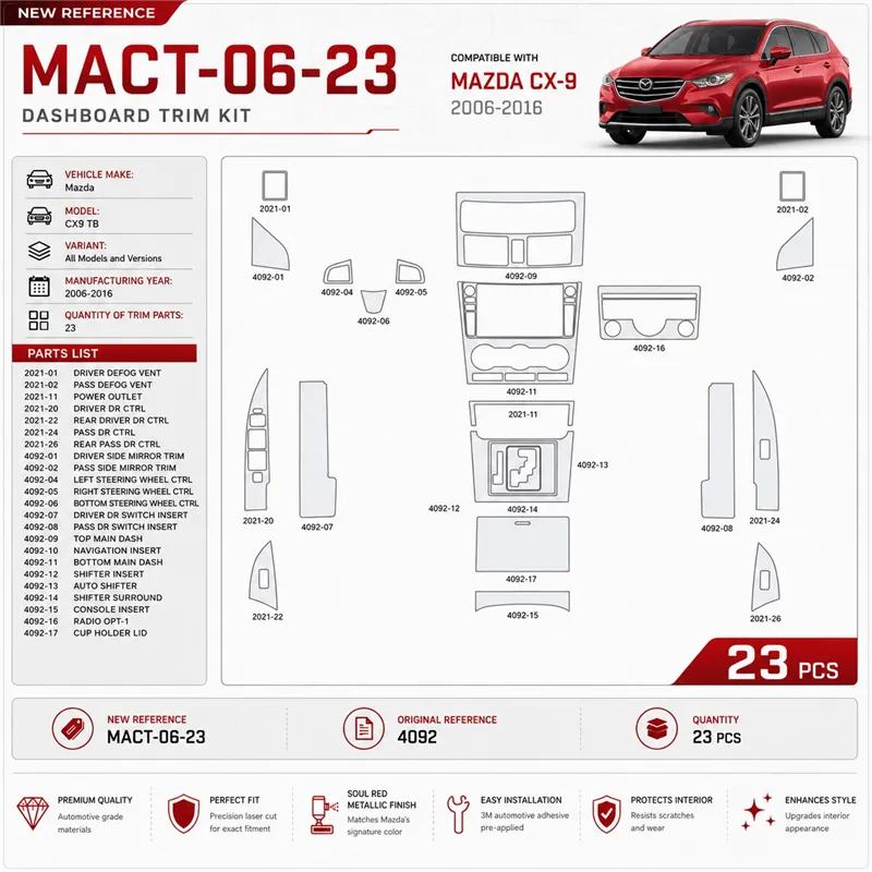 Mazda CX9 TB 2006-2016 kit décoration intérieure tableau de bord 23 pièces