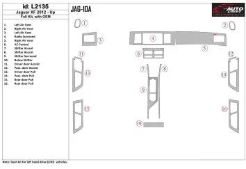 Jaguar XF 2009-UP Ensemble Complet, Avec OEM BD Kit la décoration du tableau de bord - 1 - habillage decor de tableau de bord