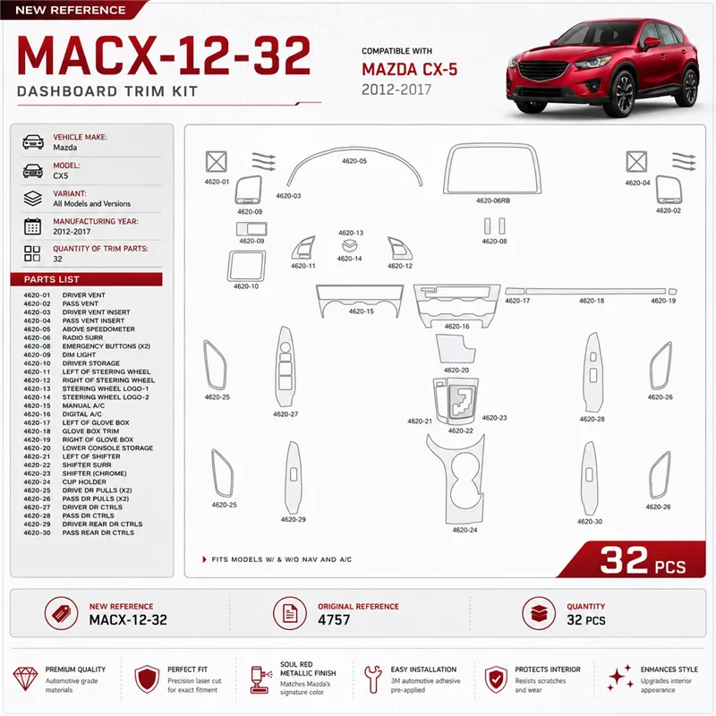 Mazda CX5 2012-2017 kit décoration intérieure tableau de bord 32 pièces