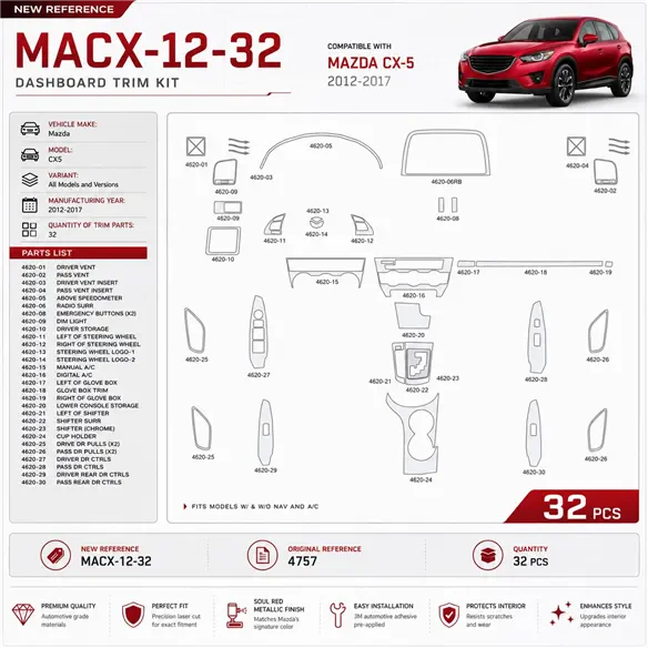 Mazda CX5 2012-2017 kit décoration intérieure tableau de bord 32 pièces