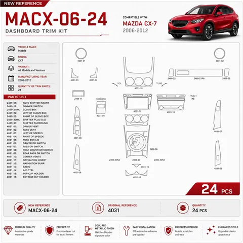 Mazda CX7 2006-2012 kit décoration intérieure tableau de bord 24 pièces