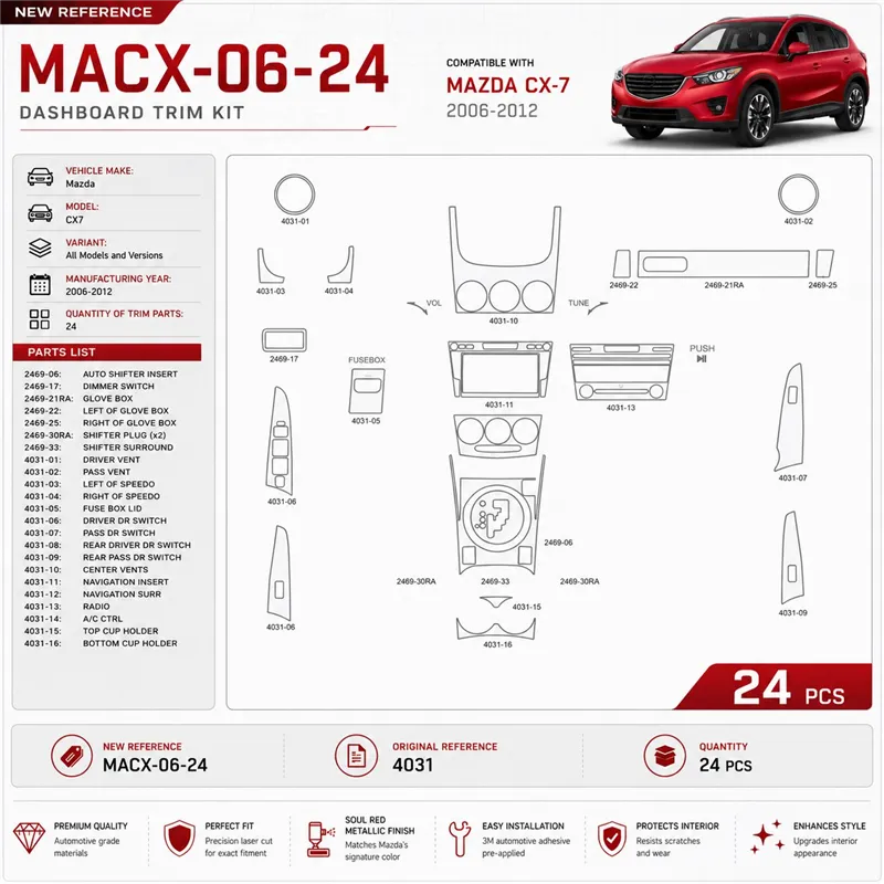 Mazda CX7 2006-2012 kit décoration intérieure tableau de bord 24 pièces