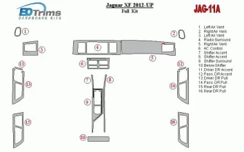 Jaguar XF 2012-UP Ensemble Complet BD Kit la décoration du tableau de bord - 2 - habillage decor de tableau de bord