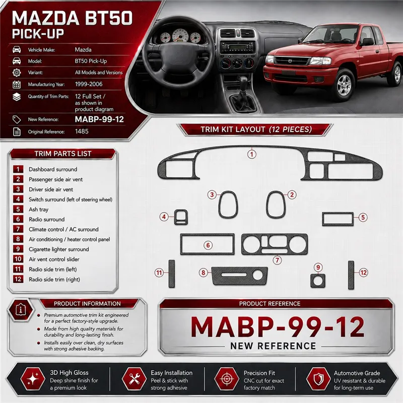 Mazda BT50 Pick-Up 1999-2006 3D kit décoration intérieure tableau de bord 12 pièces