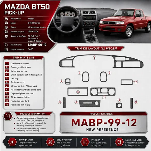 Mazda BT50 Pick-Up 1999-2006 3D kit décoration intérieure tableau de bord 12 pièces