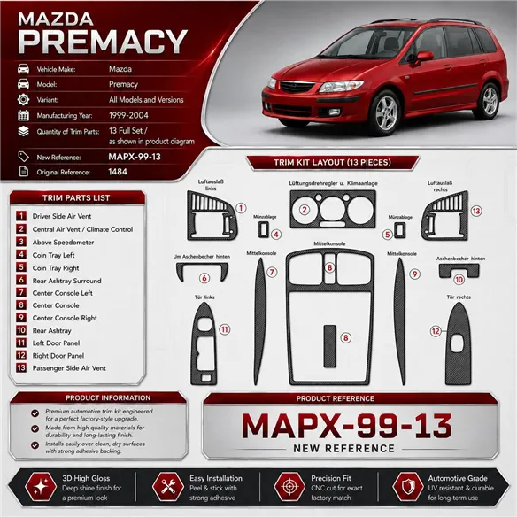 Mazda Premacy 1999-2004 3D kit décoration intérieure tableau de bord 13 pièces