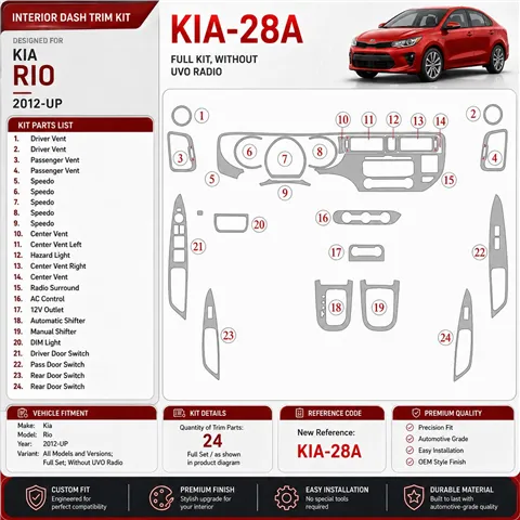 Kia Rio 2012 - à aujourd’hui kit complet, sans UVO Radio kit décoration intérieure tableau de bord