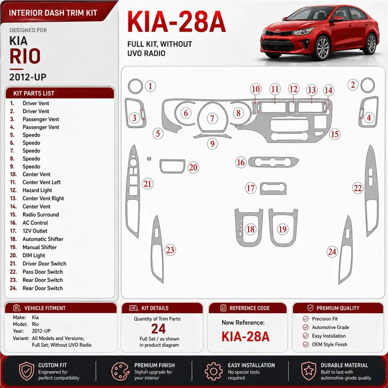 Kia Rio 2012 - à aujourd’hui kit complet, sans UVO Radio kit décoration intérieure tableau de bord