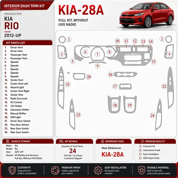 Kia Rio 2012 - à aujourd’hui kit complet, sans UVO Radio kit décoration intérieure tableau de bord