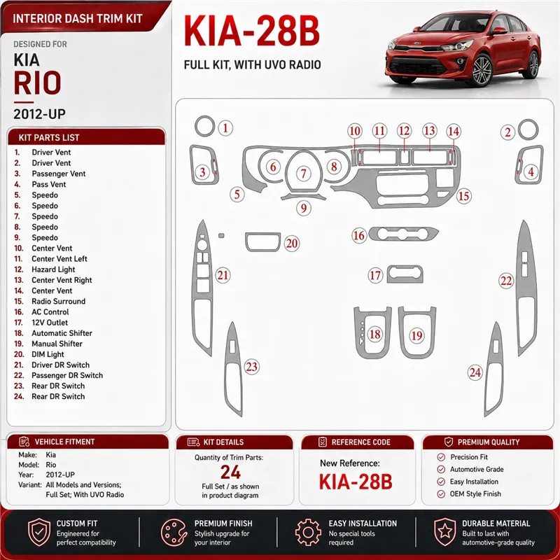 Kia Rio 2012 - à aujourd’hui kit complet, avec UVO Radio kit décoration intérieure tableau de bord