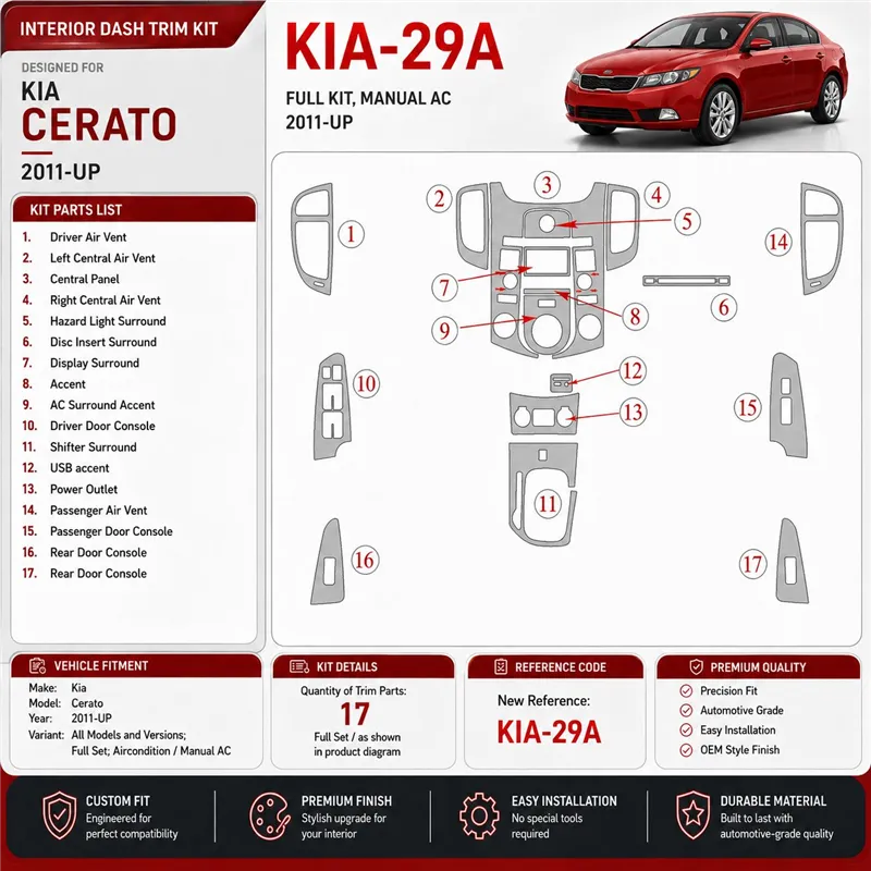 KIA Cerato 2011 - à aujourd’hui kit complet, Aircondition kit décoration intérieure tableau de bord