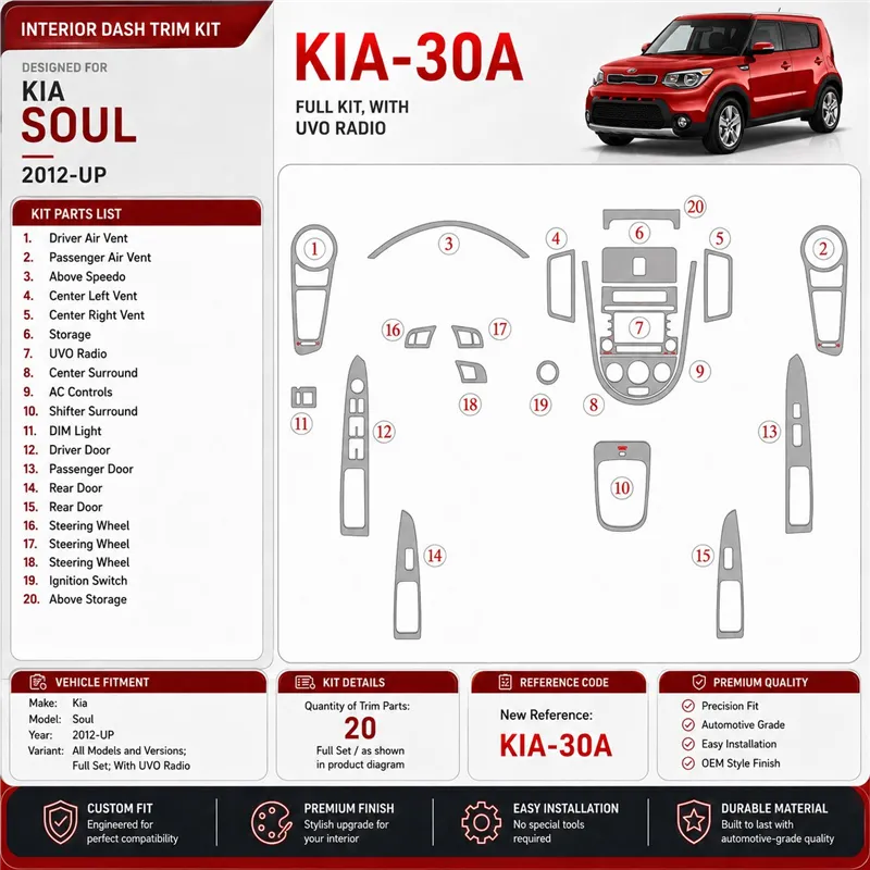 Kia Soul 2012 - à aujourd’hui kit complet avec UVO Radio kit décoration intérieure tableau de bord