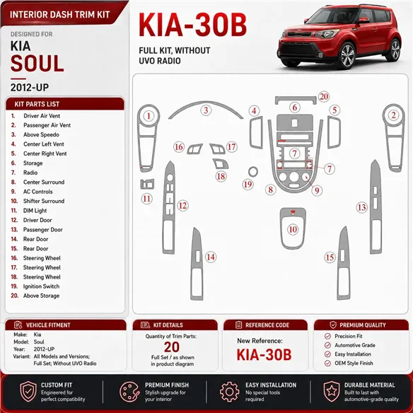 Kia Soul 2012 - à aujourd’hui kit complet sans UVO Radio kit décoration intérieure tableau de bord