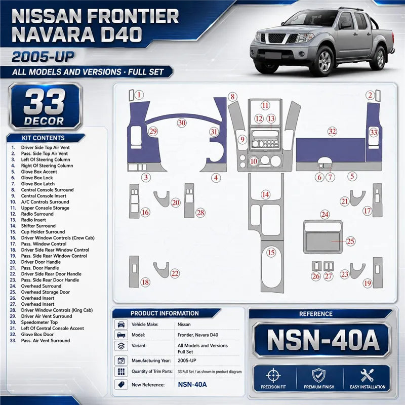 Nissan Frontier 2005 - à aujourd’hui kit complet kit décoration intérieure tableau de bord