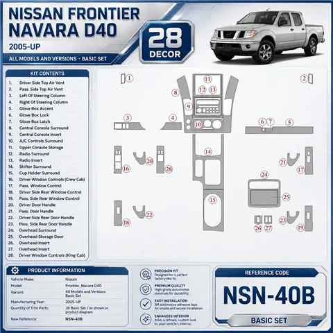 Nissan Frontier 2005 - à aujourd’hui kit de base kit décoration intérieure tableau de bord