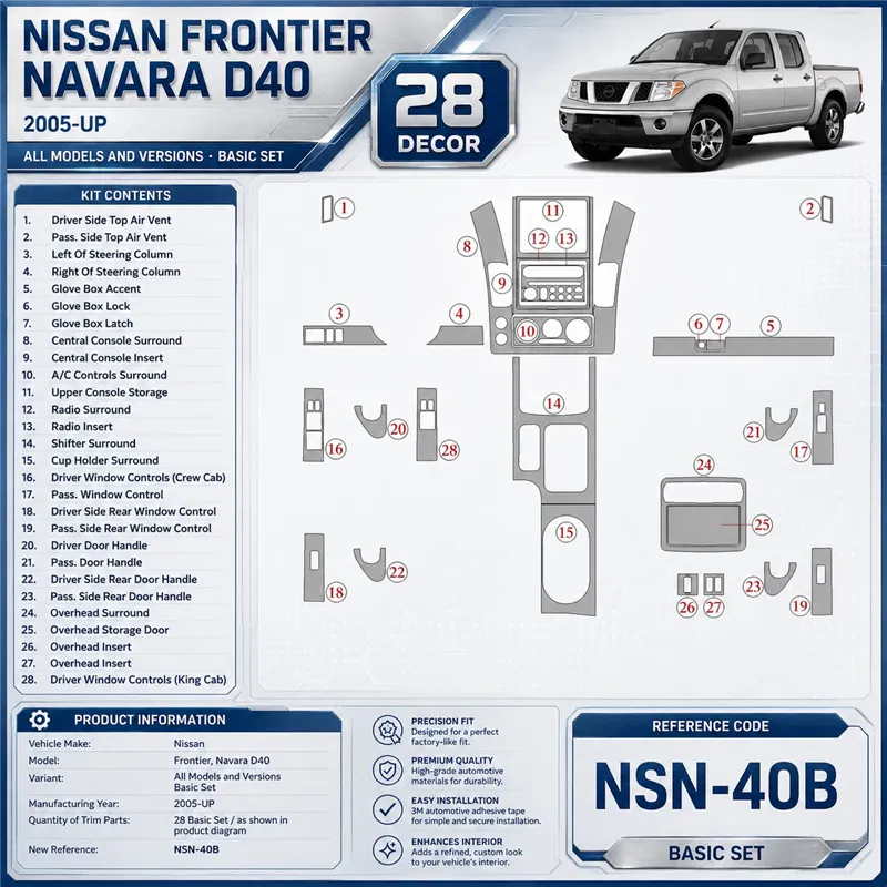 Nissan Frontier 2005 - à aujourd’hui kit de base kit décoration intérieure tableau de bord