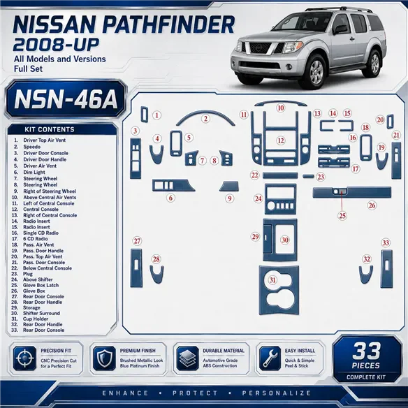 Nissan Pathfinder 2008 - à aujourd’hui kit complet kit décoration intérieure tableau de bord