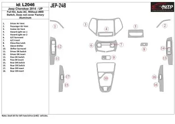 Jeep Cherokee 2014-UP Ensemble Complet, Sans switch 4WD BD Kit la décoration du tableau de bord - 1 - habillage decor de tableau