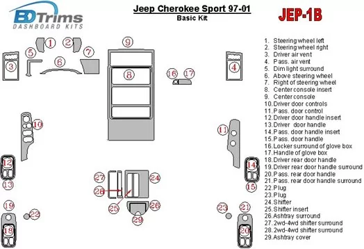 Jeep Cherokee Sport 1997-2001 Paquet de base BD Kit la décoration du tableau de bord - 1 - habillage decor de tableau de bord