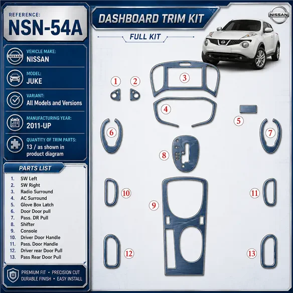 Nissan Juke 2011 - à aujourd’hui kit décoration intérieure tableau de bord