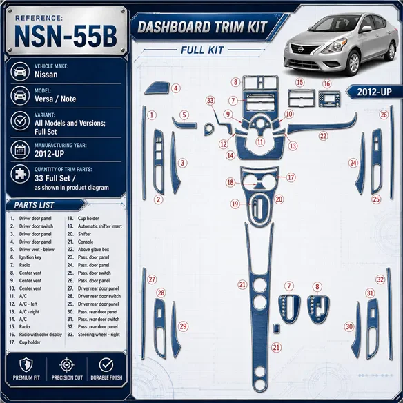 Nissan Versa 2012 - à aujourd’hui kit complet kit décoration intérieure tableau de bord