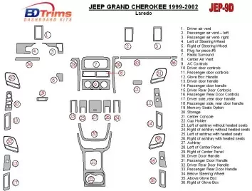 Jeep Grand Cherokee 1999-2002 Ensemble Complet BD Kit la décoration du tableau de bord - 1 - habillage decor de tableau de bord
