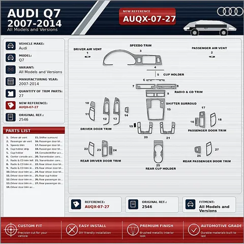 Audi Q7 2007-2014 3D kit décoration intérieure tableau de bord 27 pièces 2