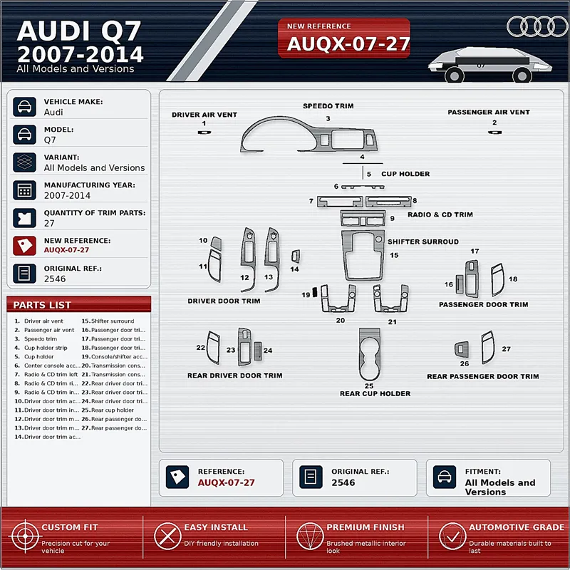 Audi Q7 2007-2014 3D kit décoration intérieure tableau de bord 27 pièces