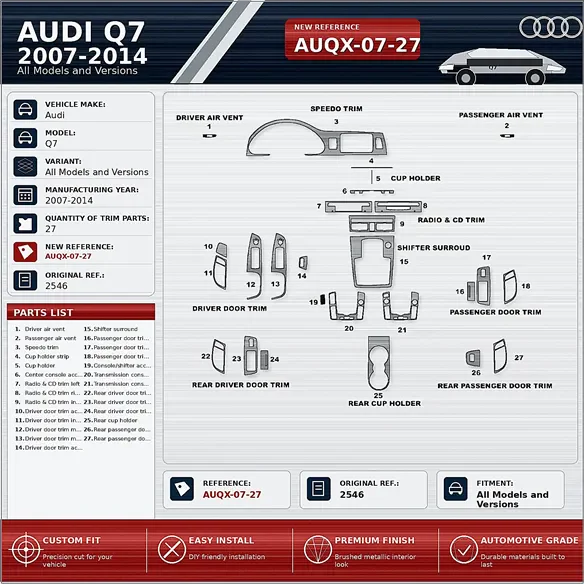 Audi Q7 2007-2014 3D kit décoration intérieure tableau de bord 27 pièces