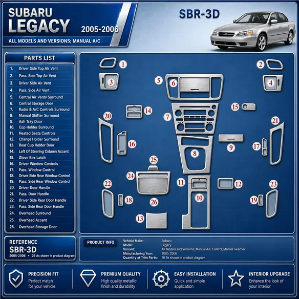 Subaru Legacy 2005-2006 boîte manuelle AC Control, boîte manuelle boîte kit décoration intérieure tableau de bord