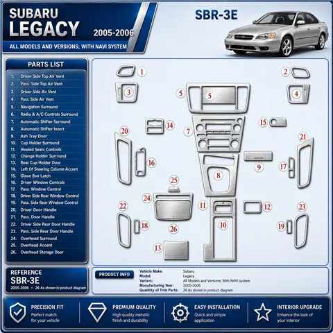 Subaru Legacy 2005-2006 avec navigation system kit décoration intérieure tableau de bord