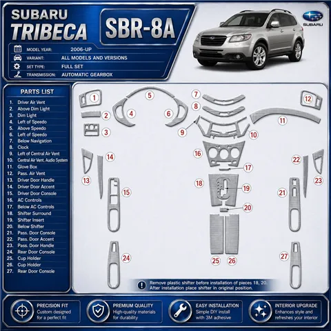 Subaru Tribeca 2006 - à aujourd’hui kit complet, boîte automatique kit décoration intérieure tableau de bord