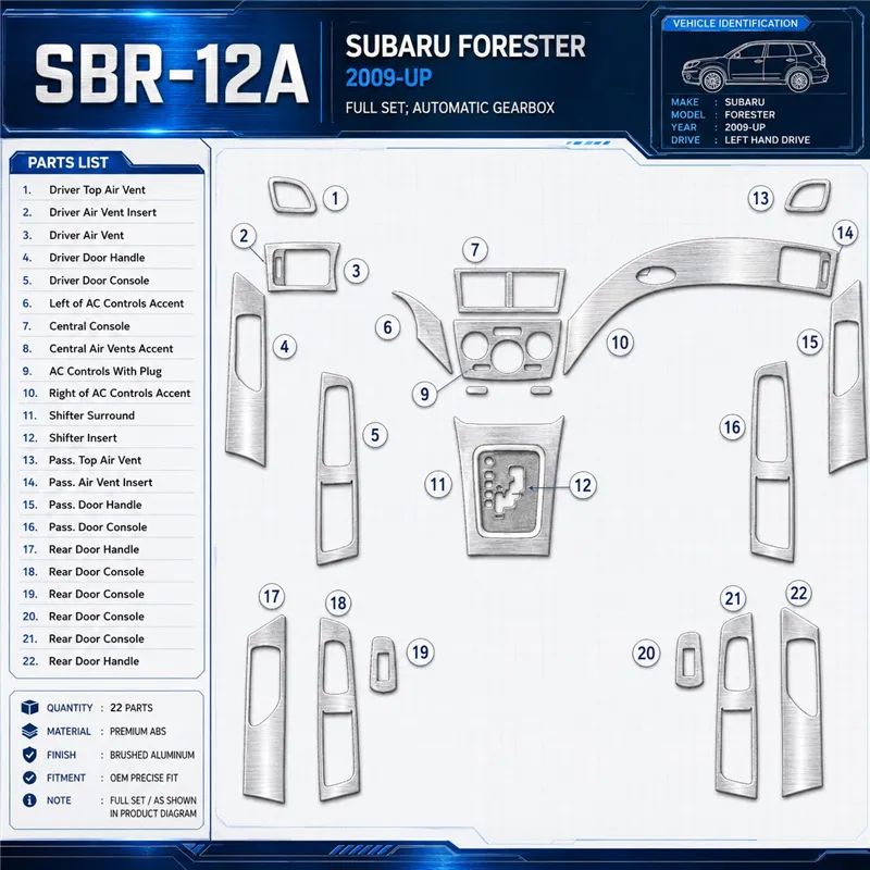 Subaru Forester 2009 - à aujourd’hui kit complet, boîte automatique kit décoration intérieure tableau de bord