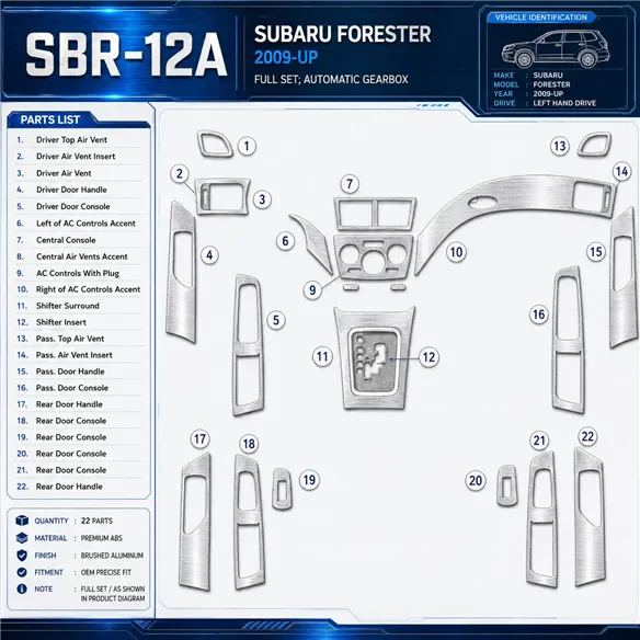 Subaru Forester 2009 - à aujourd’hui kit complet, boîte automatique kit décoration intérieure tableau de bord