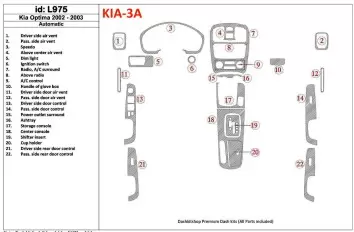 Kia Optima 2002-2003 Boîte automatique BD Kit la décoration du tableau de bord - 1 - habillage decor de tableau de bord