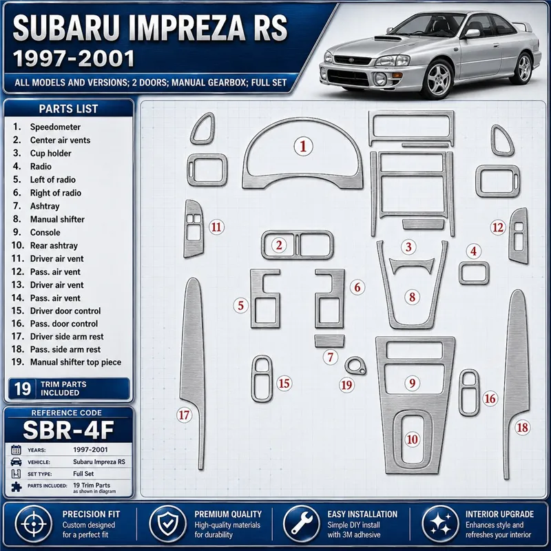Subaru Impreza RS 1997 - à aujourd’hui 2 portes, boîte manuelle, kit complet, 19 pièces kit décoration intérieure tableau de bor