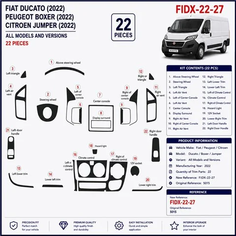 Fiat Ducato 2022 kit décor tableau de bord 3D, 22 pièces 2