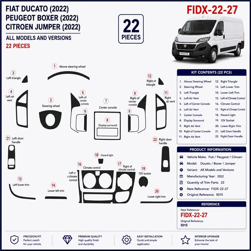 Fiat Ducato 2022 kit décor tableau de bord 3D, 22 pièces