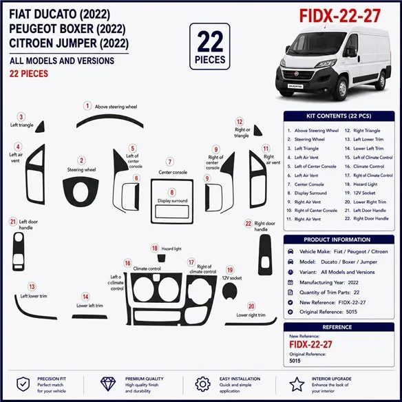 Fiat Ducato 2022 kit décor tableau de bord 3D, 22 pièces