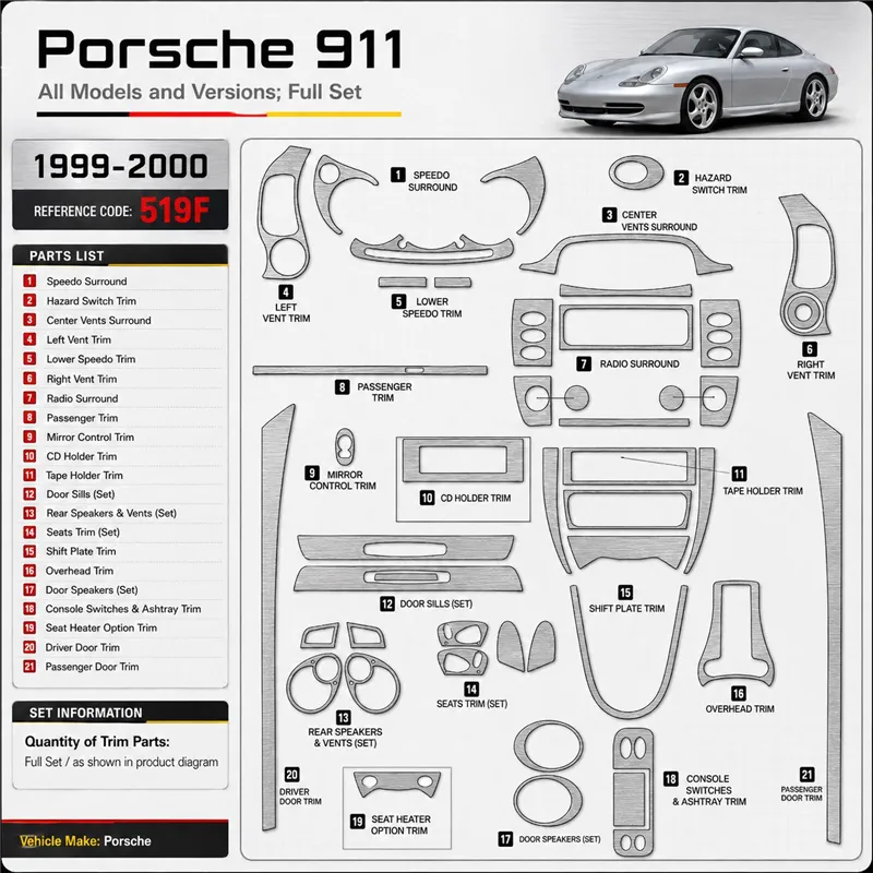 Porsche 911 1999-2000 Full kit décoration intérieure tableau de bord