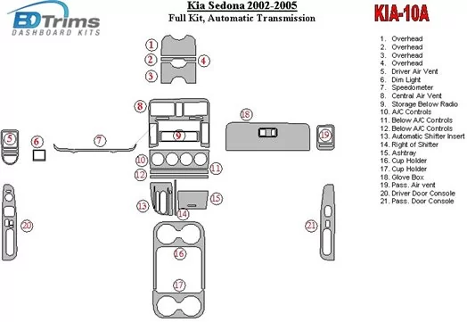 Kia Sedona 2002-2005 Ensemble Complet, Boîte automatique BD Kit la décoration du tableau de bord - 1 - habillage decor de tablea